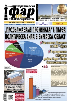 Онлайн издания Черноморски фар 2021