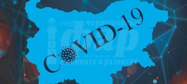 283 са новозаразените с COVID-19 в страната, 7 са в Бургаско