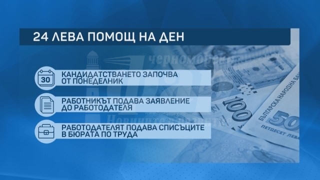  Започва кандидатстването за помощта от 24 лв. на ден