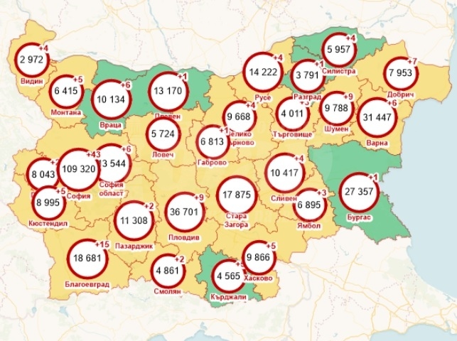 Бургас вече е в зелената зона на ковид картата у нас