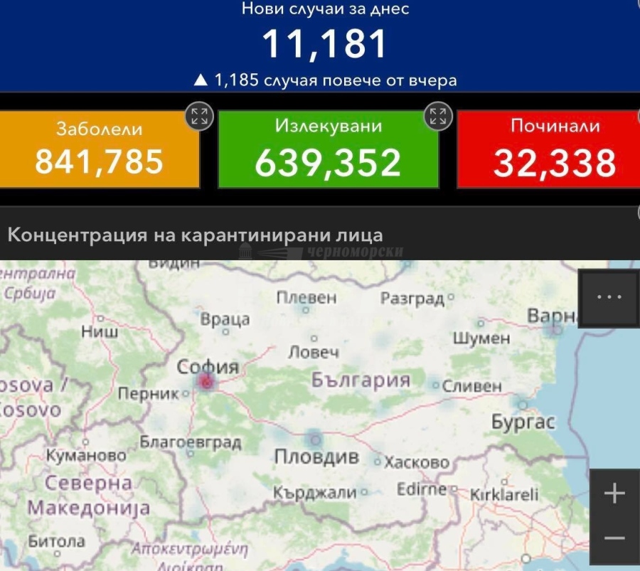 Антирекорд: 11 181 са новите случаи на COVID-19 за денонощие