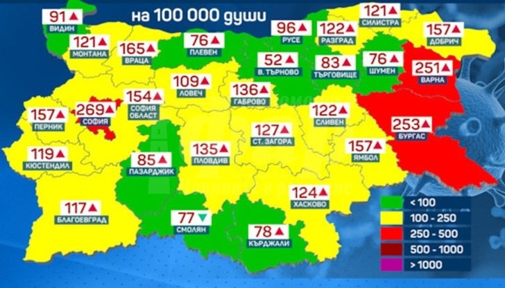 Бургас също влезе в червената зона