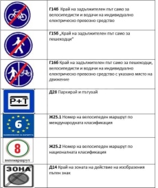 Въвеждат се нови пътни знаци. Вижте какви!