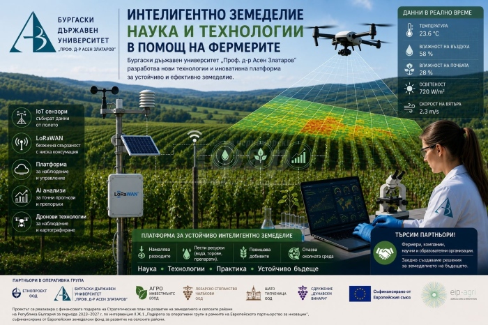 БДУ разработва нови технологии в помощ на фермерите 